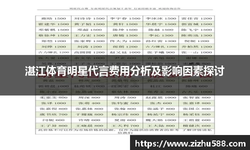 星空体育(中国)官方网站