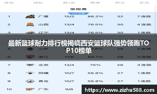 星空体育网站入口