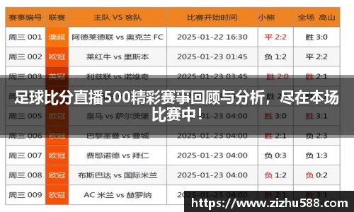 足球比分直播500精彩赛事回顾与分析，尽在本场比赛中！