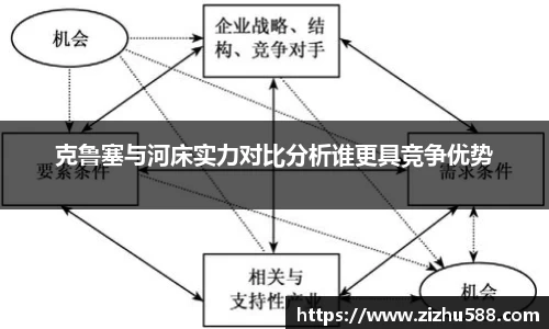 星空体育网站入口