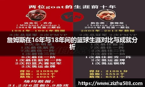 星空体育网站入口